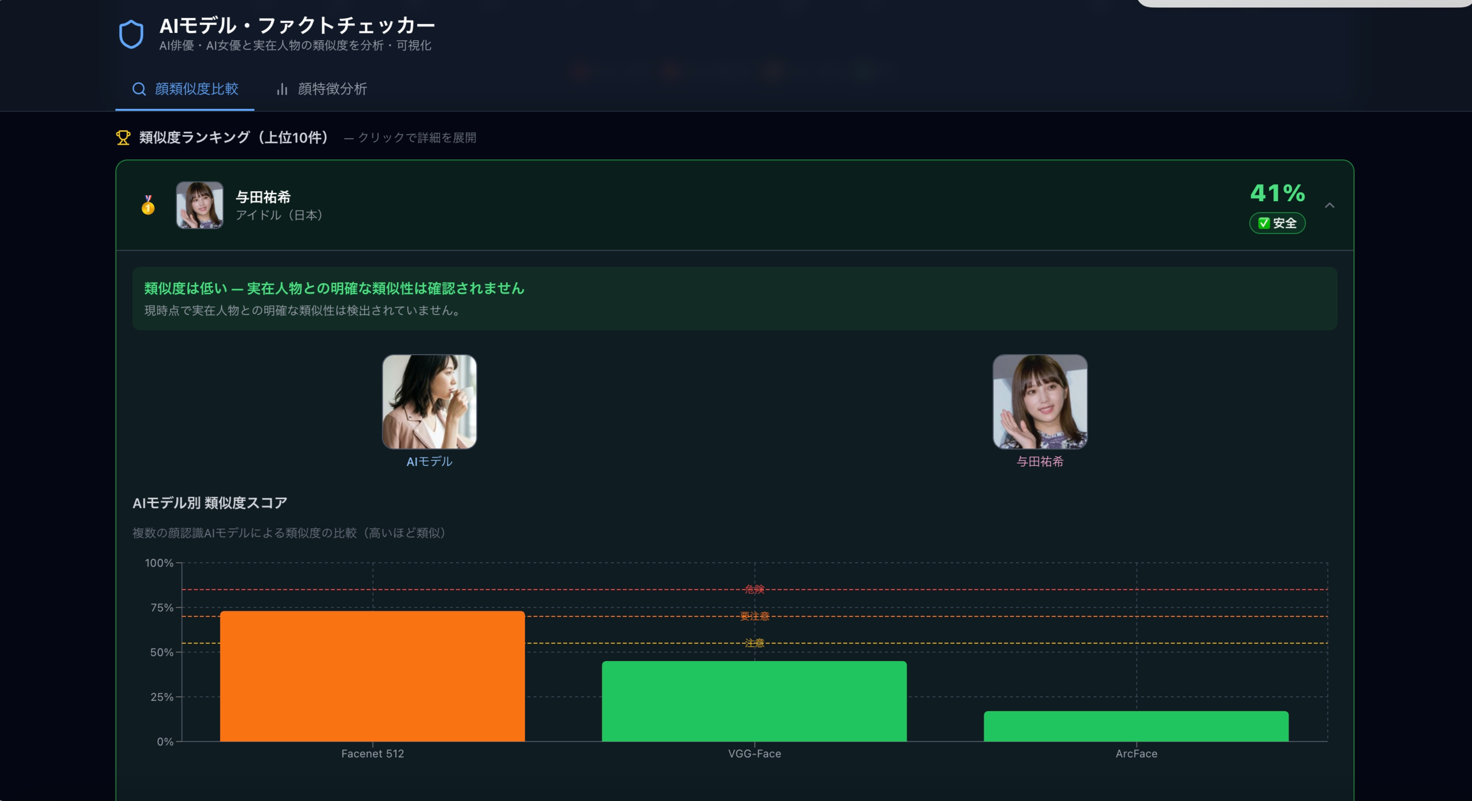 AI女優 個別比較詳細