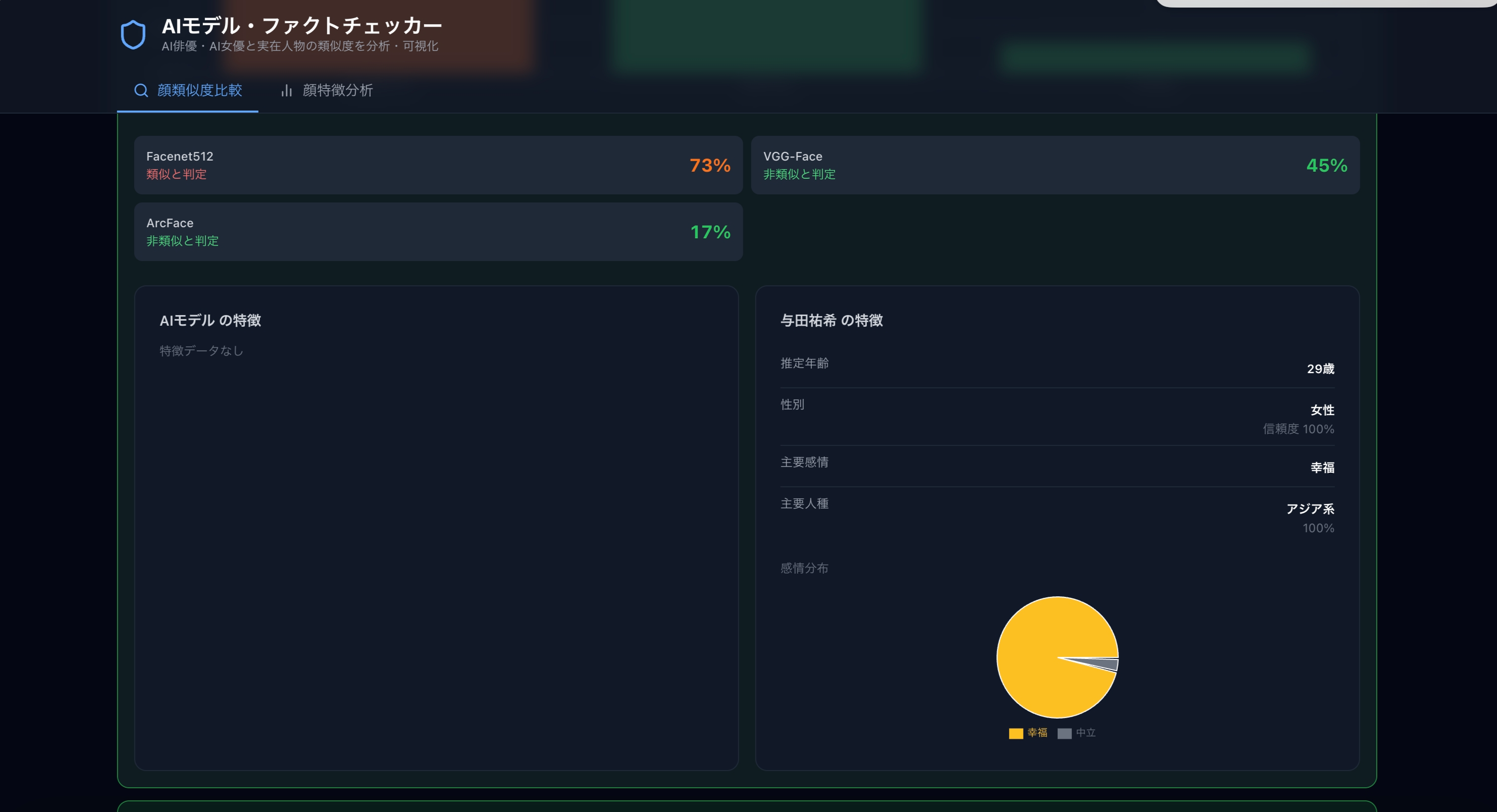 AI女優 顔特徴分析レポート
